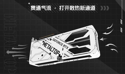 影驰50显卡四大系列，共同开启冷静性能新时代